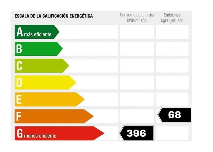 Rnet - Mas Matas A6 Roses